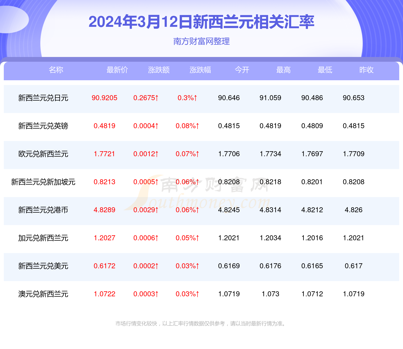 探索新澳门开奖结果，2014年生肖揭秘新澳门开奖结果2024年2月3日开什么生肖最好