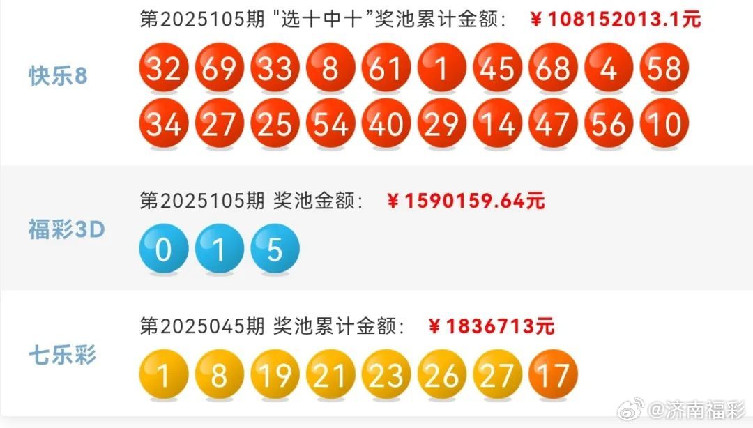 探索新澳门开奖结果，2014年与未来展望新澳门开奖结果2024年2月3日是什么时候开奖