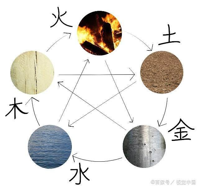 澳门今晚开奖结果与香港的金木水火土文化澳门今晚开奖结果2020