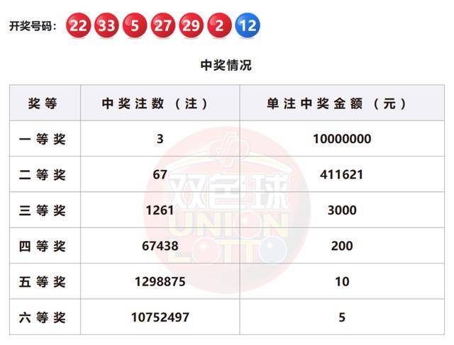 澳门今晚开奖，揭秘新一期的幸运数字新澳门开奖结果2020+开奖记录_