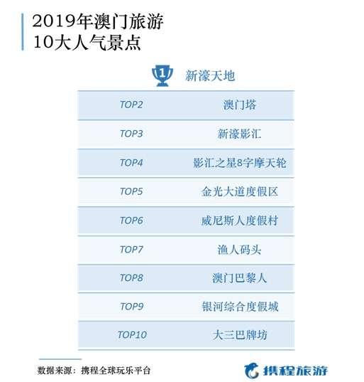 探索新澳门204年开奖结果，便捷的查询与下载指南2020澳门码开奖记录249