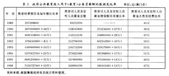 澳门新彩，204年开奖结果记录查询与深度分析2o2|年澳门开奖记录