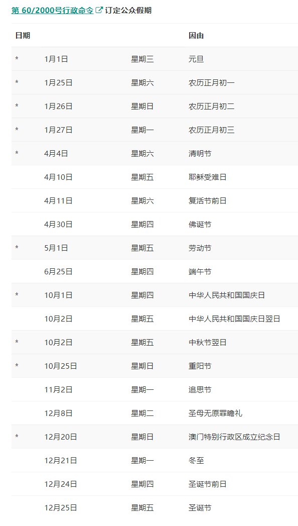 澳门新春彩市，204年开奖结果与助手网的智慧投注2021年澳门 彩开奖号码