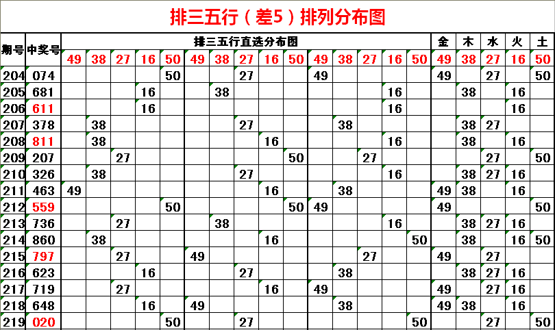 澳门今晚开奖结果65期图片汇总，揭秘新一期的幸运时刻澳门开奖记录 1到66期