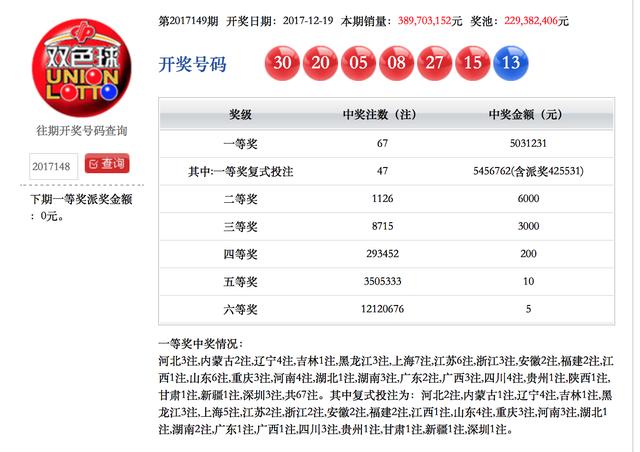 澳门今晚开奖结果65期汇总，揭秘最新中彩记录与趋势分析澳门今晚开奖结果+开奖记录2021年