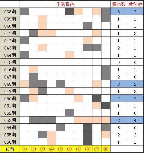 澳门今晚开奖结果65期最新预测，揭秘数字背后的奥秘澳门今晚开奖结果+开奖记录2021年