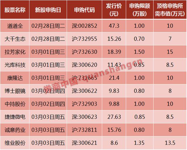 澳门今晚开奖结果，揭秘与注意事项新澳门今晚开奖结果号码是多少啊图片下载了没有