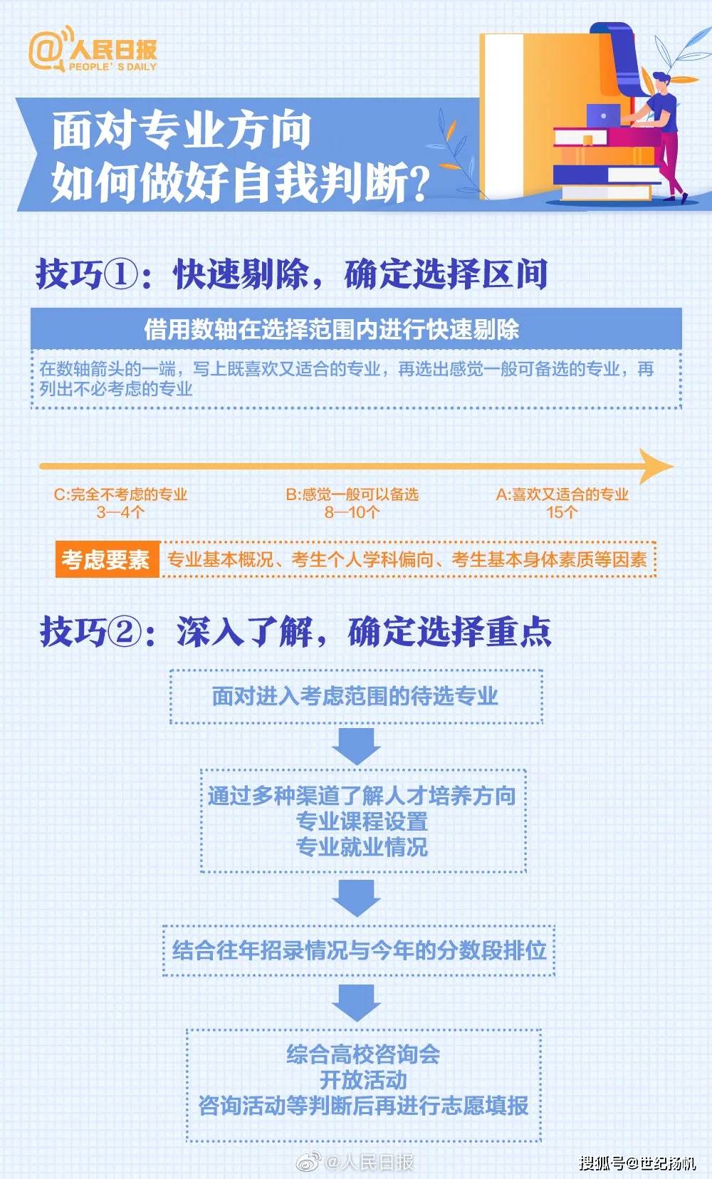 澳门今晚开奖号码的智慧选择，理性与幸运的艺术澳门今晚开码开的什么开的什介