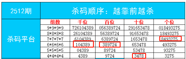 澳门彩市新动向，今日开奖号码揭秘与深度分析澳门今天开的多少号