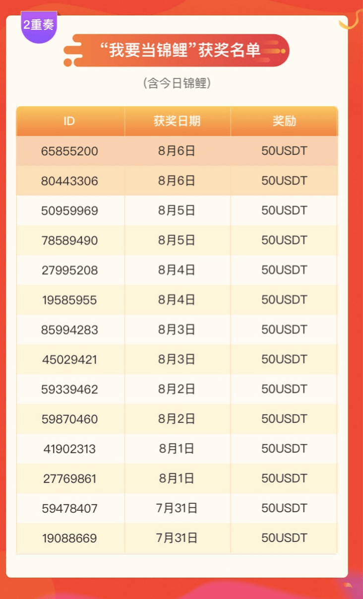 澳门彩，探寻近十期开奖号码的奥秘新澳门开奖结果2020+开奖记录_