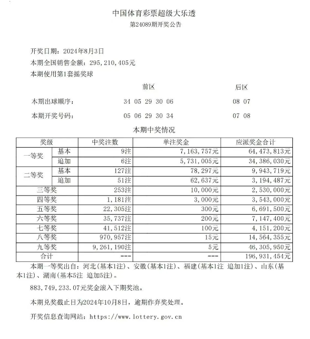 澳门今晚开奖揭秘，中奖金额与号码的背后故事新澳门开奖结果2020+开奖记录_