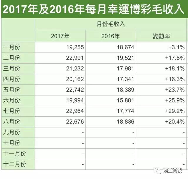 2049新澳门十二生肖号码图与跨度解析，探索幸运的奥秘2021年澳门十二生肖49码表
