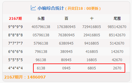 揭秘新澳门彩出号综合走势205年38期开奖结果，数字背后的奥秘与期待2020年澳门35期开奖结果