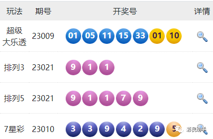 澳门彩出号综合走势分析，近50期开奖结果深度解析2021澳门开奖结果综合走势图