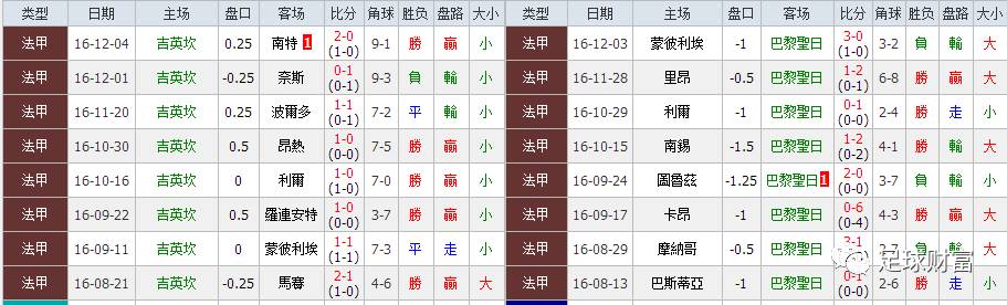 澳门彩出号综合走势详解分析,第302期深度剖析新澳门开奖结果2020+开奖记录_