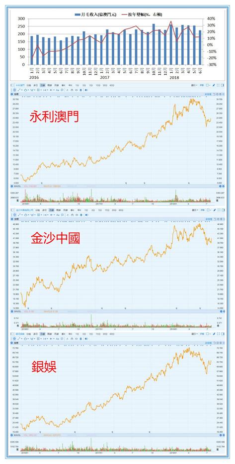 澳门综合号码走势图今日预测分析，深度洞察与理性解读澳门新问