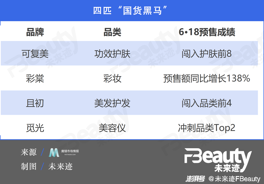 探索新澳门彩号综合走势，数字背后的奥秘与趋势分析新澳门彩历史开奖记录走势图表