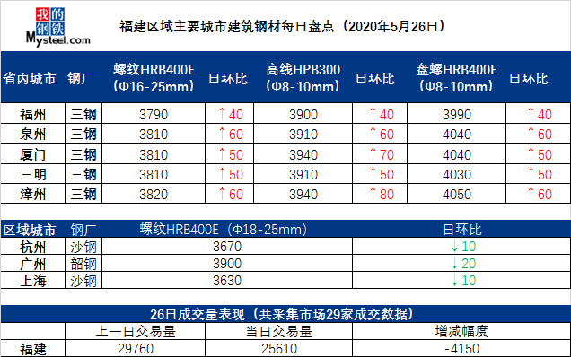 探索新澳门综合号码走势图，手机预测分析的奥秘新澳门网