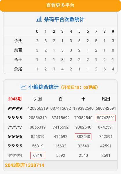 澳门综合号码走势图，深度分析与遗漏预测汇总新澳门彩